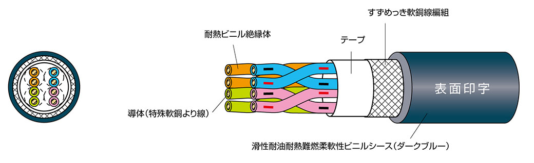 タニザワ 墜落制止用器具 フルハーネス 